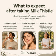 Organic Milk Thistle for Liver Detox & Regeneration